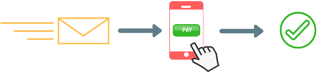 paymente_request_byemail3.png
