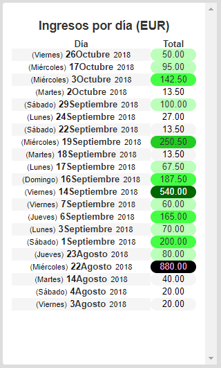 income-day-01-es.png